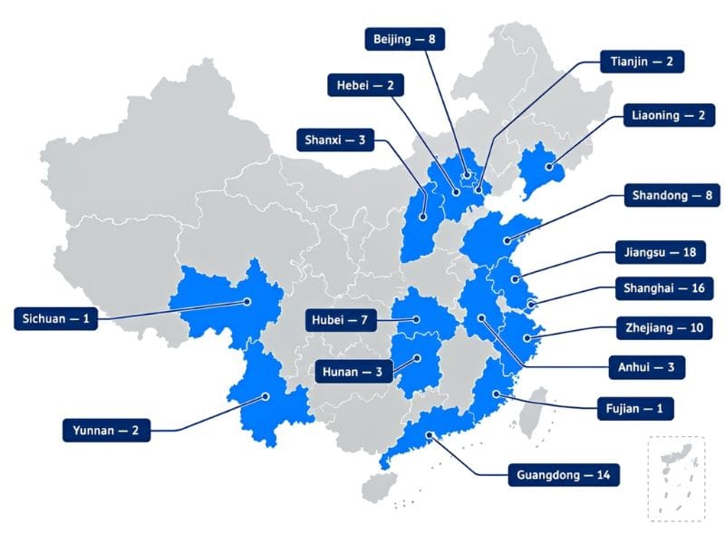 Regional Distribution of Logistics System Integrators